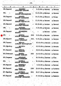 Алексей Васильевич в списке воинского захоронения дер. Выселки