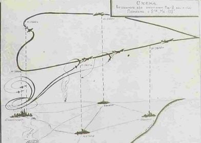 01 ноября 1944г. схема воздушного боя.