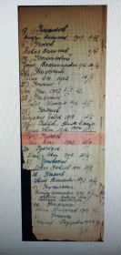 Список призывников февраль 1942