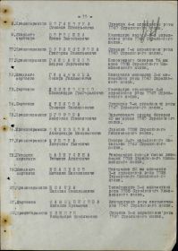 Приказ подразделения №: 43/н от: 30.04.1945 Издан: 295 сд 1 Белорусского фронта