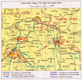 Операция "Марс" 25 ноября - 20 декабря 1942 года