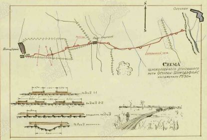 Схема колейной дороги. Февраль 1945г.
