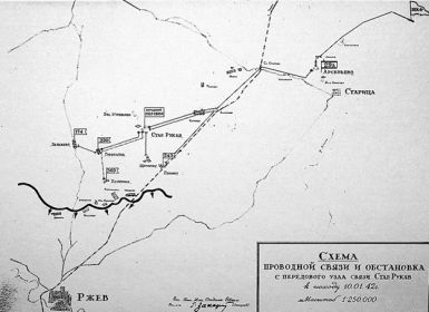 Схема проводной связи к исходу 10 января 1942