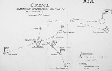 Cхема связи дивизий 29 армии, включая 369 СД, на  9.1.42