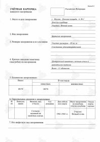 Учётная карточка воинского захоронения.