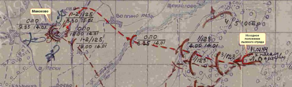 Схема действий лыжного отряда 14 января 1944г.