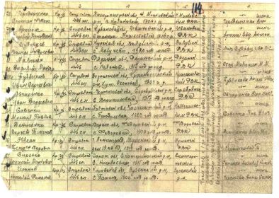 Документ,составленный после окружения советских войск и попадания военнослужащих в плен о том,что они пропали без вести