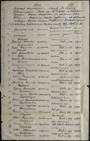 Акт №158 от 29 ноября 1943 года о вручении медали «За оборону Сталинграда».
