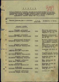 Строка в наградном списке приказа о награждении орденом "ЛЕНИНА".