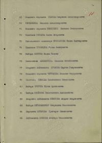 Строка в наградном списке на награждение орденом "КРАСНОГО ЗНАМЕНИ".