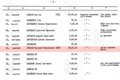 Документы о захоронении