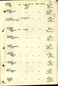 Из списка по учету потерь в Великой Отечественной войне от 18.07.1945 г.