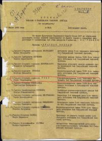 Приказ войскам 4-гвардейской танковой бригады по награждению Оденом «Красная Звезда» от 30.03.1943