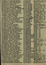 Акт вручения медалей «За оборону Сталинграда» от 22.12.1942