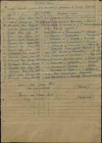 Именной список 4