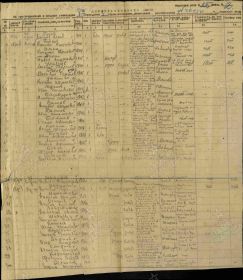 Именной список