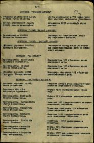 Фронтовой приказ №: 143/н От: 14.05.1945- строка в наградном списке