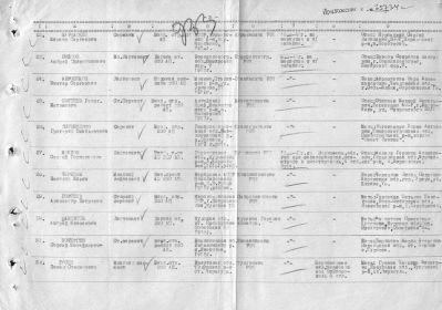 о моднове с.г.стр.4 из 7 информации о безвозвратных потерях