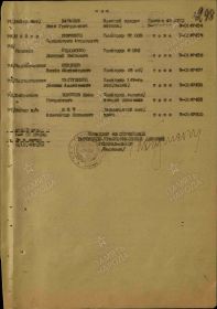Акт медаль за победу над Германией  лист 3