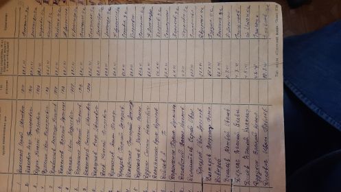 Список мабилизованых по Тугганскому району
