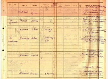 Немецкий документ о плене и дате смерти.