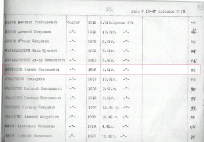 Донесения послевоенного периода, Елабужский РВК