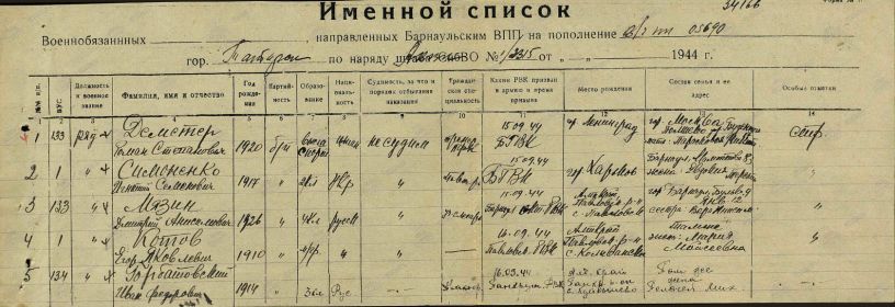 Именной список военнообязанных, направленных Барнаульским ВПП на пополнение в/ч 05690