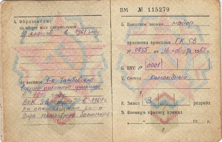 Военный билет офицера запаса Вооруженных Сил СССР  ст.2