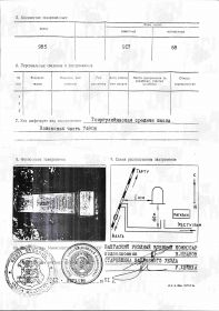 Учетная карточка перезахоронения_2