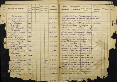 Список призванных (Запись от 05.05.1941)