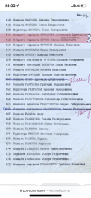 Указ Президиума Верховного Совета №: 209/837 От: 30.05.1951  Издан: Президиум ВС СССР