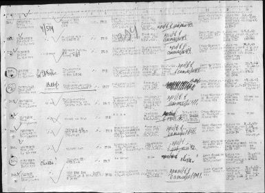 Список безвозвратных потерь рядового и сержантского составов по Сталиногорскому Горвоенкомату Московской области по состоянию на 13 июля 1946 г.