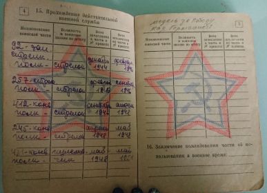 Военный биллет