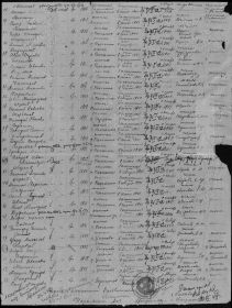 №33 в списке