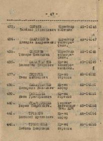 Списки награжденных медалью "За оборону Ленинграда"