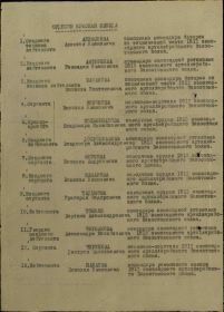 Приказ 35 стрелковому корпусу от 16.02.1945 № 170/н