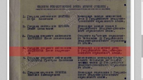 Фронтовой приказ №: 181/н От: 26.11.1943 Издан: ВС 37 А 2 Украинского фронта Архив: ЦАМО Фонд: 33 Опись: 686044 Единица хранения: 3614 № записи 21704317 Ссылка: https://podvignaroda.ru/?#id=2