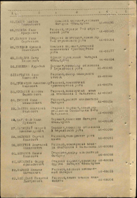 Приказ подразделения от: __.03.1944 Издан: 450 сп 265 сд ЛенФ