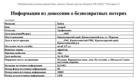 обобщенный компьютерный банк данных Министерства обороны РФ (ОБД "Мемориал"