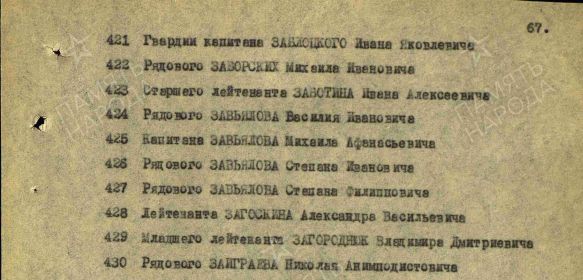 Приказ подразделения №: 223/ от: 06.11.1947 Издан: Президиум ВС СССР