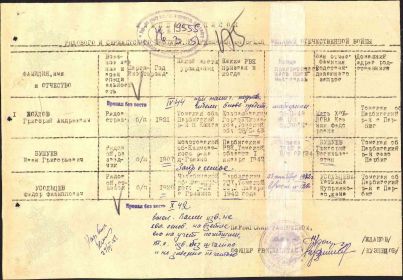 Именной списко № 19555 рядового и сержанского состава, потерявшихся во время ВОВ