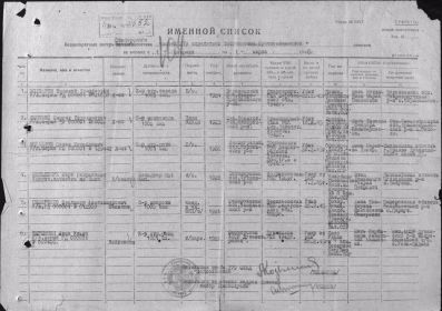 Именной список безвозвратных потерь офицерского состава №279 части стрелковой Лисичанской Краснознаменной дивизии