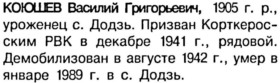 Книга Памяти Республики Коми. Т. 5. - Сыктывкар : Коми книжное издательство, 1994. - С. 401.