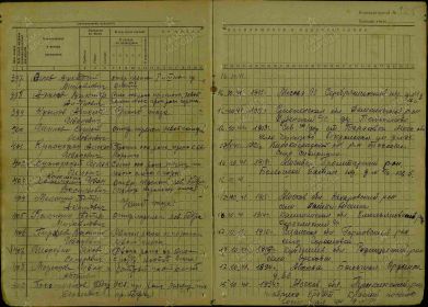 Документ о военнопленных Рославль