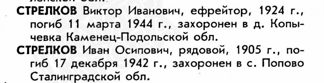 Запись об Иване Осиповиче и его сыне Викторе в Книге Памяти Свердловской обл. (Екатеринбург, 1995. Т. 11. С. 258)