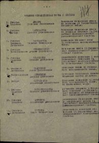 Строка в наградном списке на награждение орденом "ОТЕЧЕСТВЕННОЙ ВОЙНЫ" 1 СТЕПЕНИ.