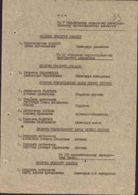 Строка в наградном списке на награждение орденом "КРАСНОГО ЗНАМЕНИ".