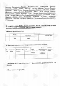 УЧЁТНАЯ КАРТОЧКА воинского захоронения: РОССИЯ, Смоленская область, Духовщинский район, г. п. Духовщинское, г. Духовщина, пл. им. Г.А. Потемкина, братская могила 1.