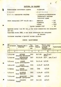 Документ, уточняющий потери:  ФРГ (Bundesrepublik Deutschland), Свободное государство Саксония (Freistaat Sachsen), дирекционный округ Дрезден (Direktionsbezirk Dresden), 01099 г. Дрезден (Dresden), городской район Альбертштадт, ул. Мариеналлея, гарнизонное кладбище Советской Армии.