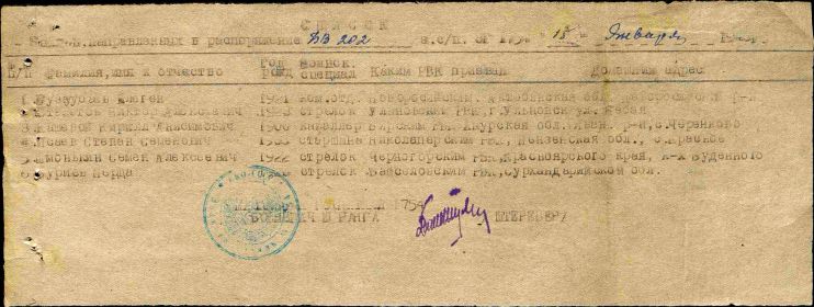 Направление красноармейцев из госпиталя от 15.01.1943 в 202-й запасный стрелковый полк